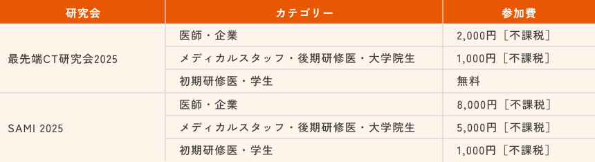参加費